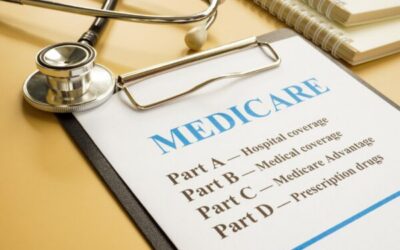 Medicare Open Enrollment Checklist