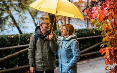 Is Your Retirement Income Weatherproof?